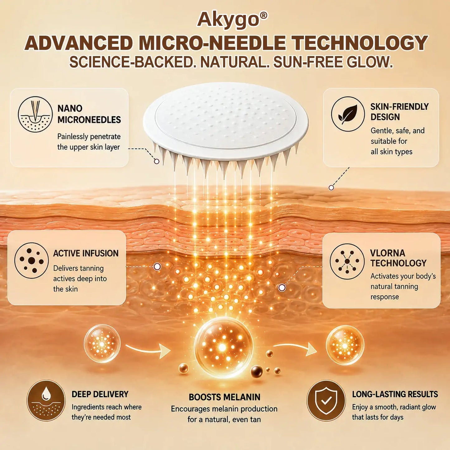 🔥𝑶𝒇𝒇𝒊𝒄𝒊𝒂𝒍 𝑺𝒕𝒐𝒓𝒆 | ☀️☀️ AKYGO® 𝐒𝐮𝐧𝐥𝐞𝐬𝐬 𝐈𝐧𝐬𝐭𝐚𝐧𝐭 𝐁𝐫𝐨𝐧𝐳𝐞 𝐓𝐚𝐧𝐧𝐢𝐧𝐠 𝐌𝐢𝐜𝐫𝐨𝐧𝐞𝐞𝐝𝐥𝐞 𝐏𝐚𝐭𝐜𝐡 🇦🇺 (𝐉𝐮𝐬𝐭 𝐨𝐧𝐜𝐞 𝐚 𝐝𝐚𝐲) 𝐕𝐢𝐬𝐢𝐛𝐥𝐞 𝐁𝐫𝐨𝐧𝐳𝐞 𝐆𝐥𝐨𝐰 𝐢𝐧 𝟕 𝐃𝐚𝐲𝐬 ✅ 𝐍𝐨 𝐔𝐕, 𝐍𝐨 𝐎𝐫𝐚𝐧𝐠𝐞, 𝐍𝐨 𝐒𝐭𝐫𝐞𝐚𝐤𝐬, 𝐍𝐨 𝐃𝐇𝐀, 𝐍𝐨 𝐌𝐞𝐬𝐬.
